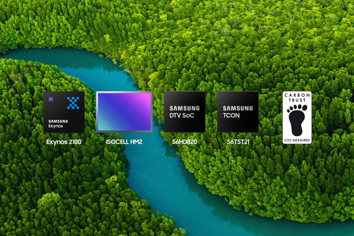 Carbon Footprint Certification 1 e1631251989644