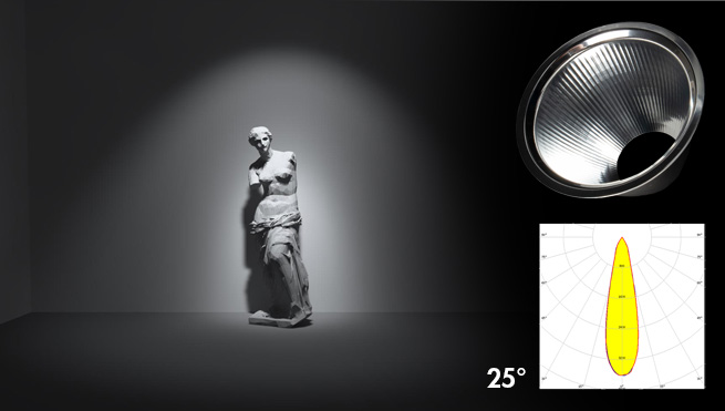 Accent lighting with ALISE 70 M reflector 1