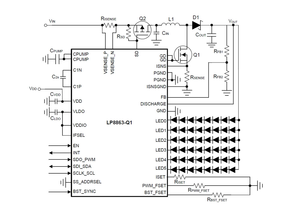 LP8863 app