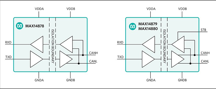 Maxim Block Diagram small