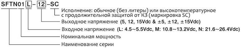 SFTN0 and DETN01 dc dc 1w 4