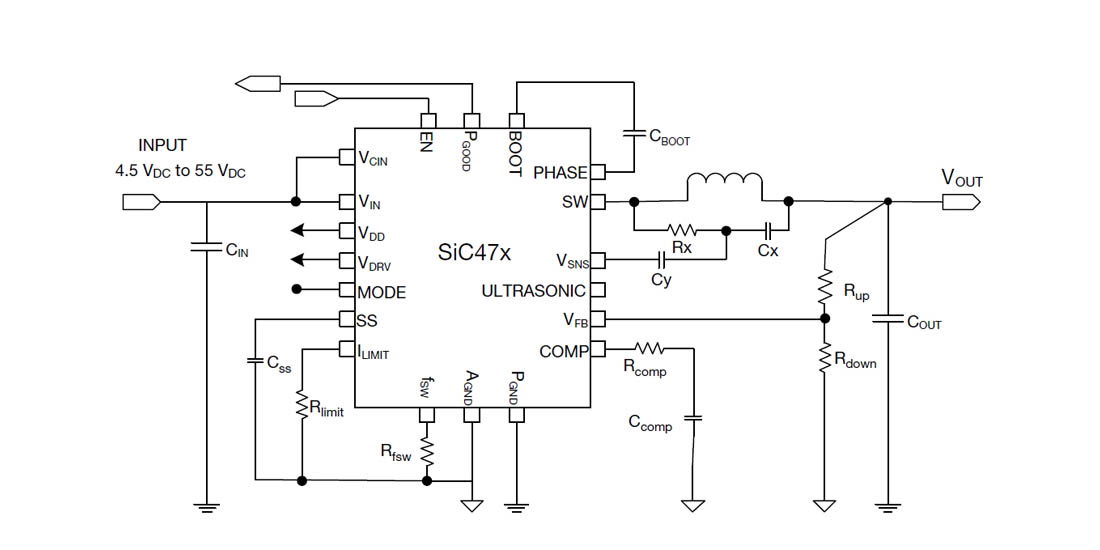 SiC47x app