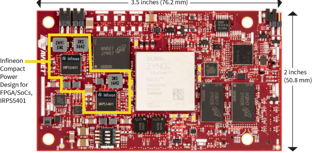 Xilinx MPSoC Physical Board.png 1123997846