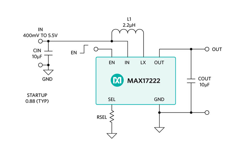 max17222 app